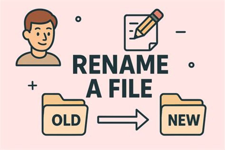 How do I rename a function in SAS