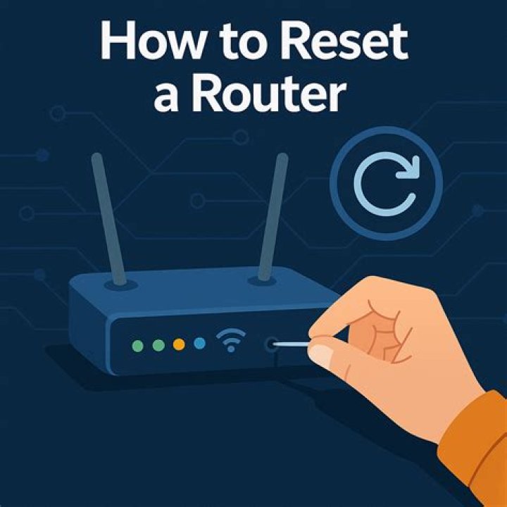 How do I reset a used modem