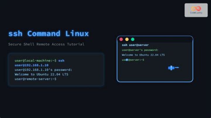How do I SSH into my computer Linux