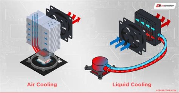 How do I stop my cooler from leaking