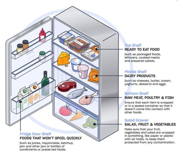 How do I stop my fridge from gurgling