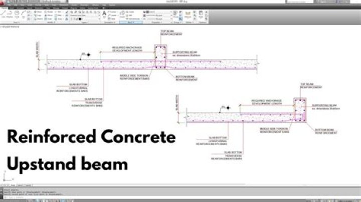 How do I support concrete forms