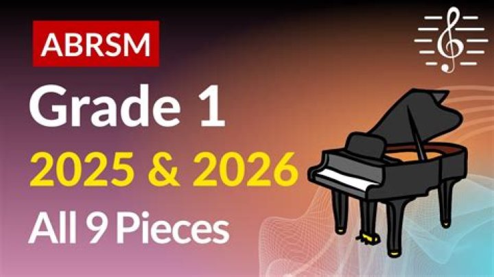 How do I take the Abrsm exam
