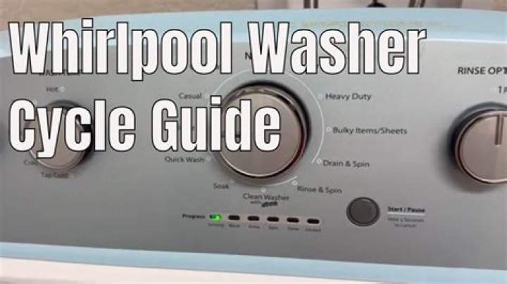 How do I unlock my Whirlpool Duet washing machine