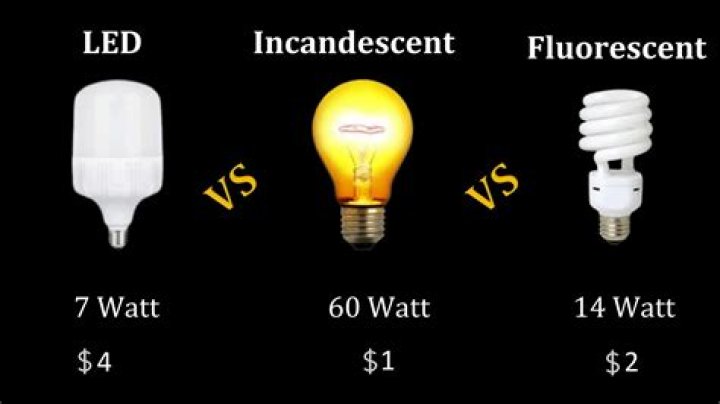 How do LED bulbs compare to incandescent