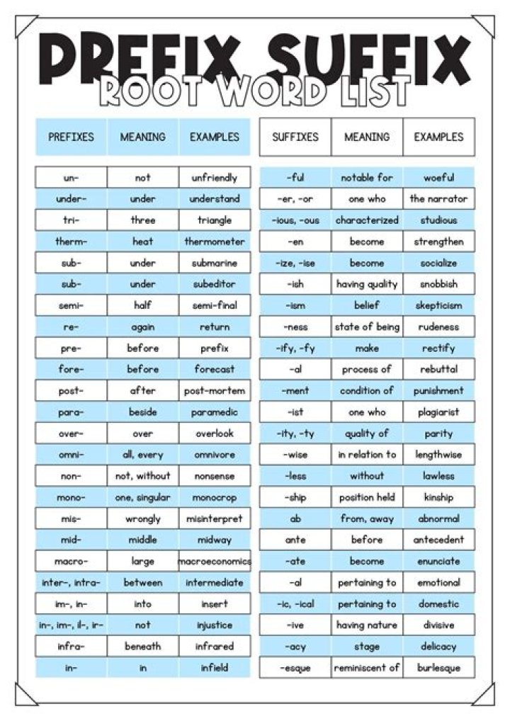 How do prefix lists work