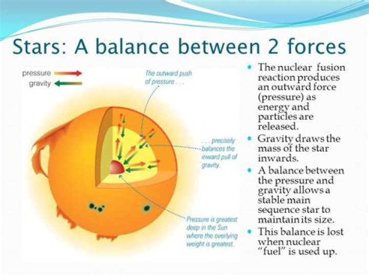 How do stars produce and release energy
