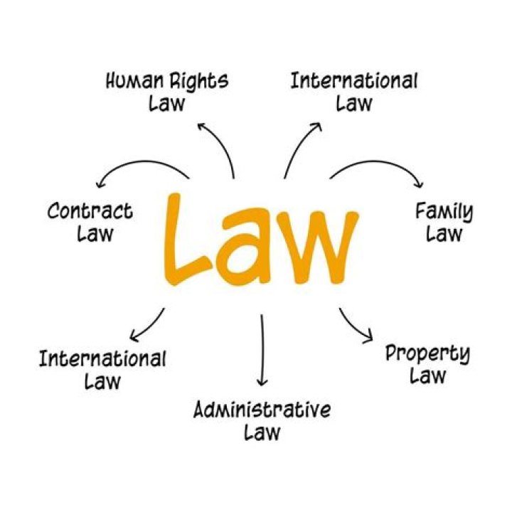 How do universal laws work