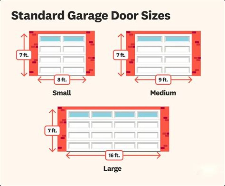How do you adjust the gap on the bottom of a garage door