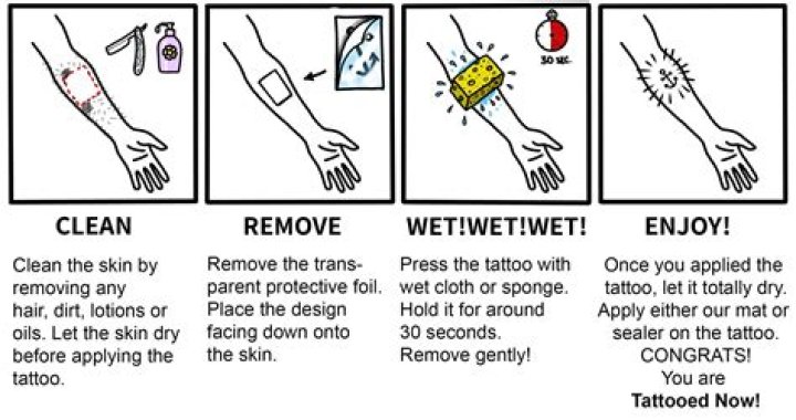 How do you apply a fake tattoo
