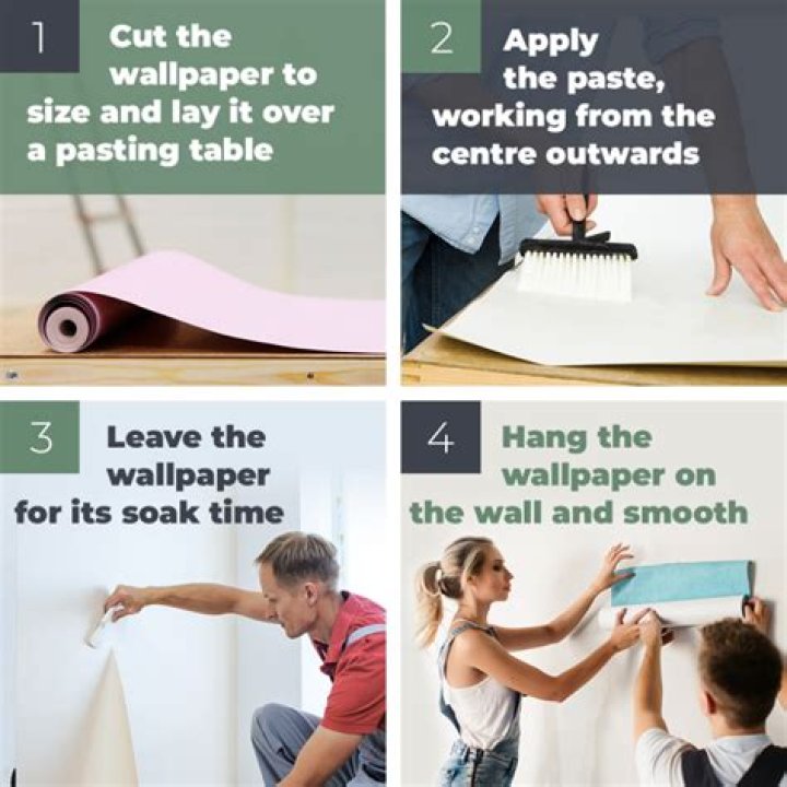 How do you apply wallpaper paste with a roller