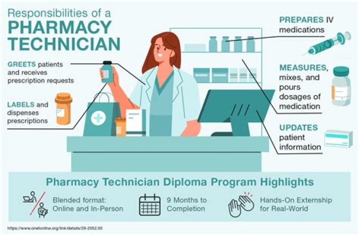 How do you become a certified pharmacy technician for chemotherapy