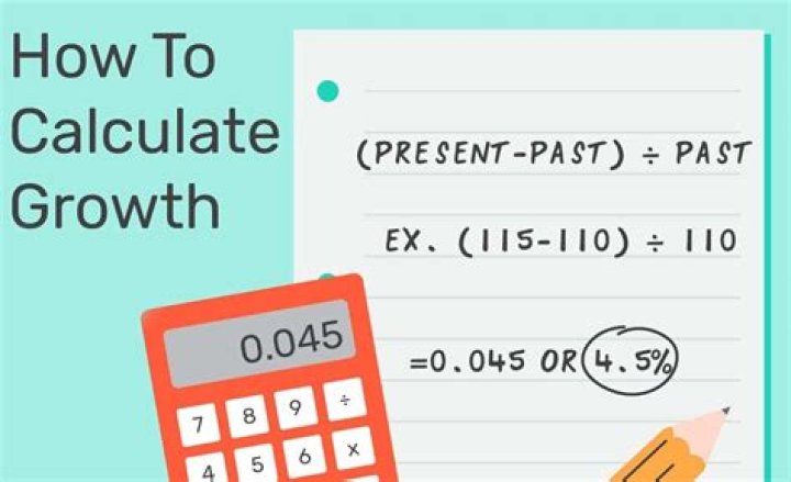 How do you calculate growth curve