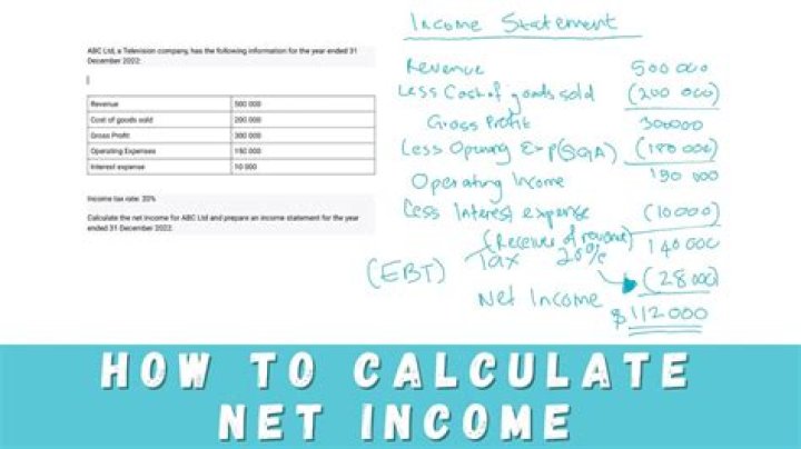 How do you calculate net interest income