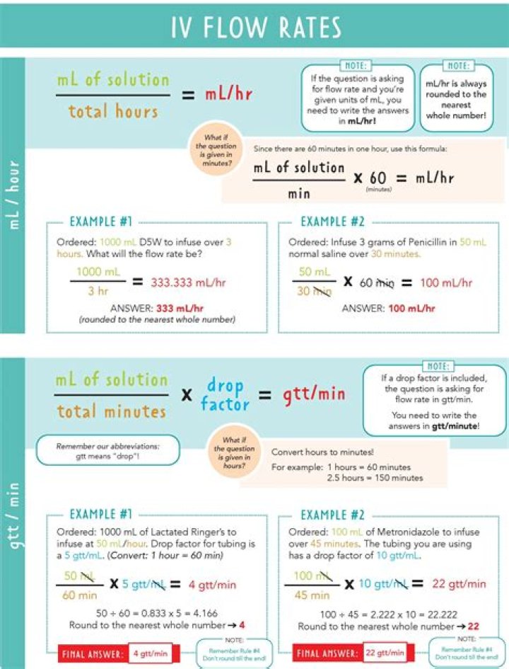 How do you calculate pediatric IV flow rate