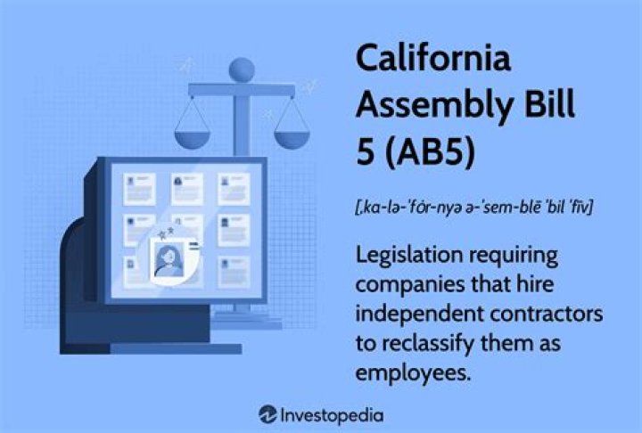 How do you cite a California Assembly bill