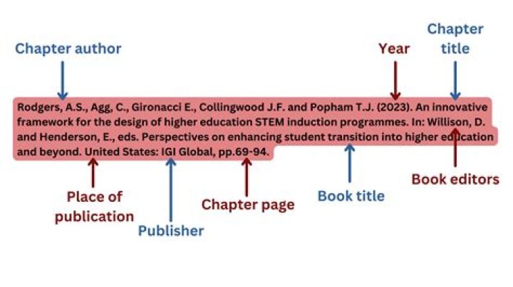 How do you cite the ICJ statute