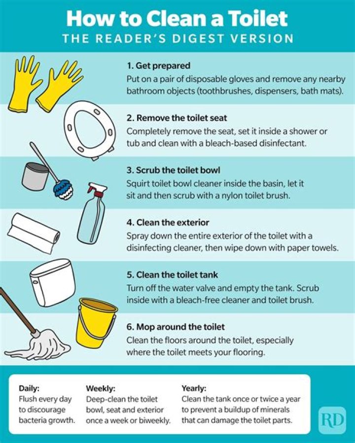 How do you clean a rug