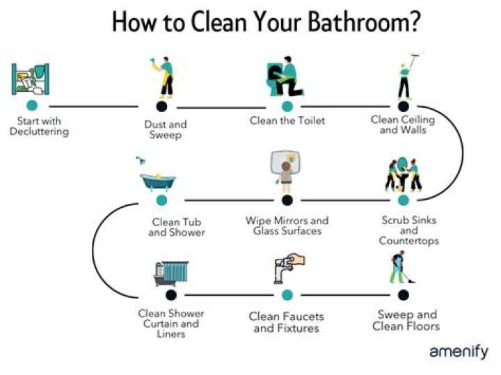 How do you clean Ddukbaegi