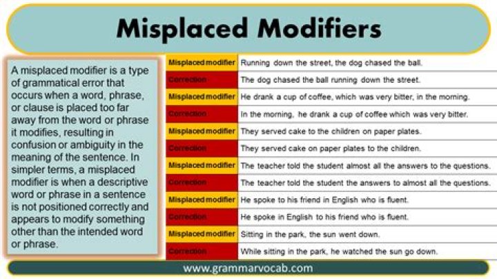 How do you correct misplaced modifiers