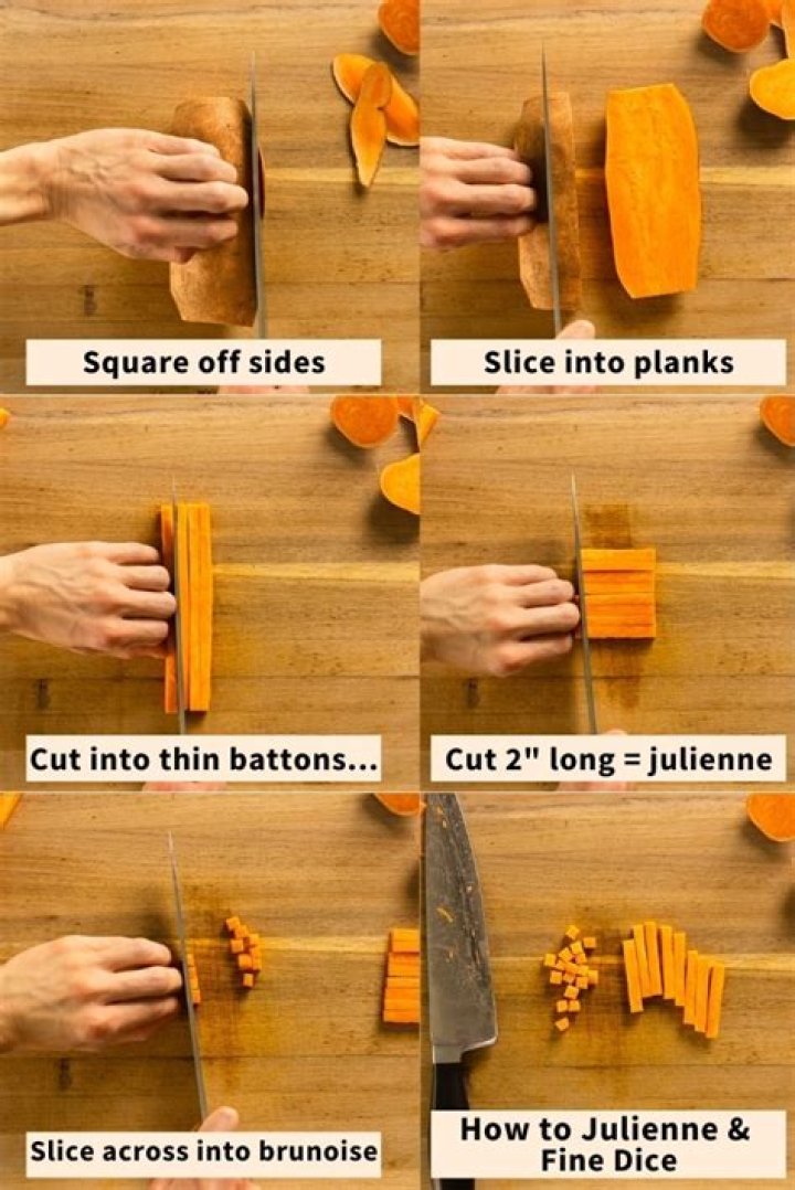 How do you cut brunoise