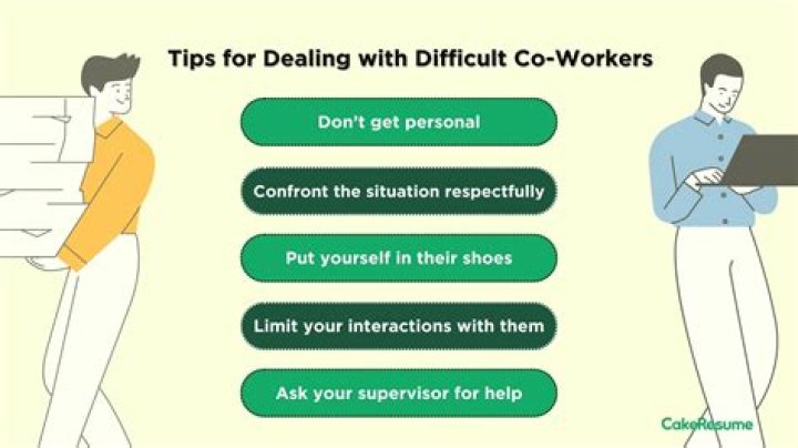 How do you deal with a messy person at work