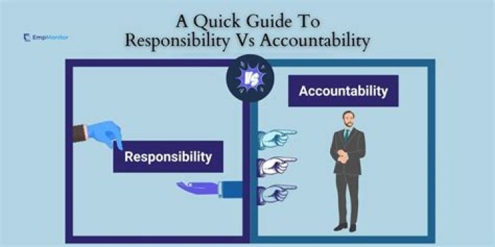 How do you demonstrate accountability and responsibility