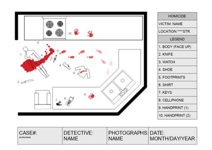 How do you diagram a crime scene