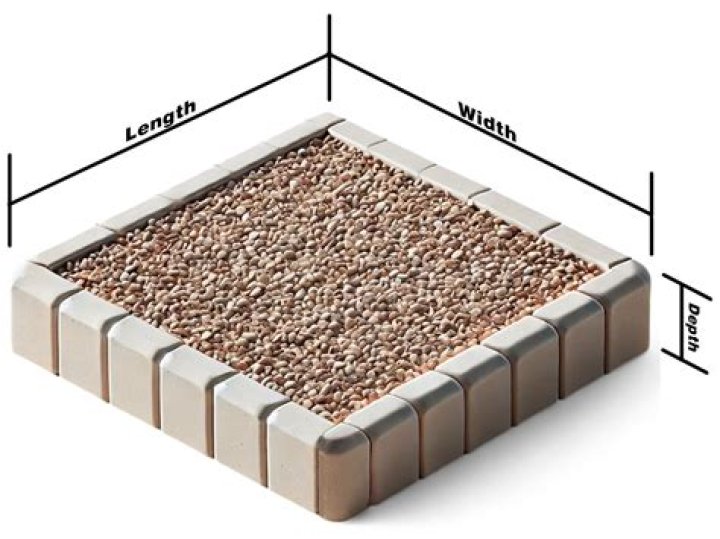 How do you figure square feet of gravel