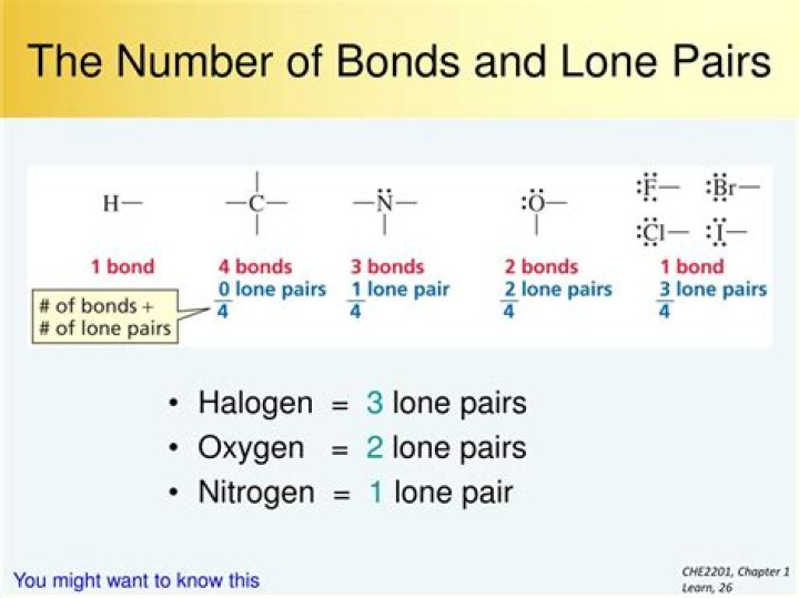How do you find the number of bond pairs and lone pairs