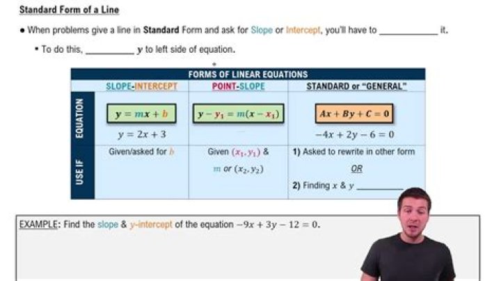 How do you find the standard form of a vertical line