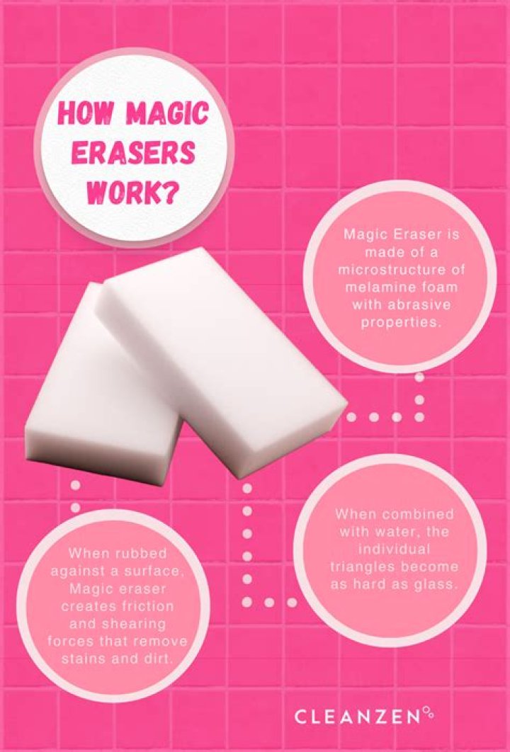 How do you fix magic eraser marks