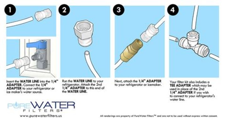 How do you hook up a water supply to a camper