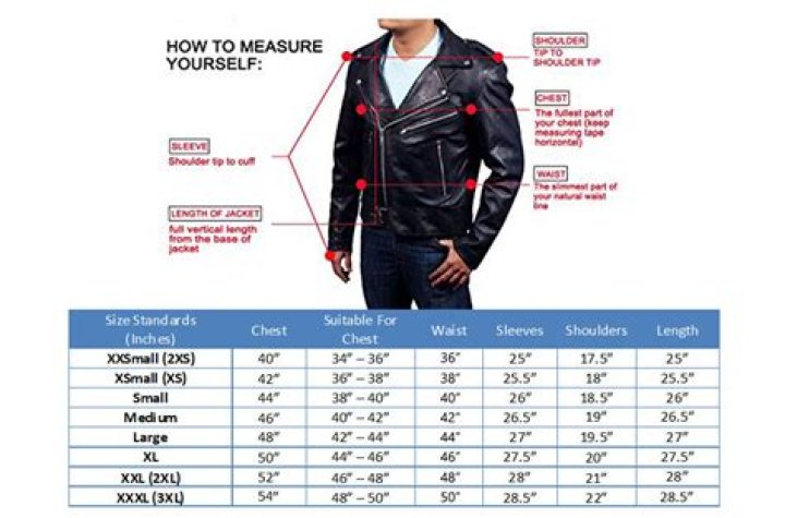 How do you keep a leather jacket from getting moldy