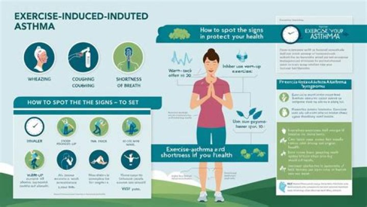 How do you know if you have exercise induced asthma