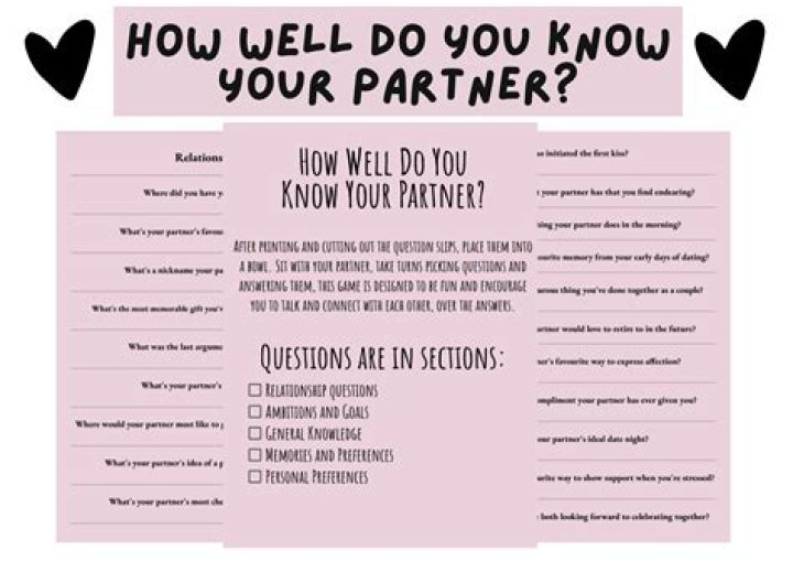 How do you know if your well is bad