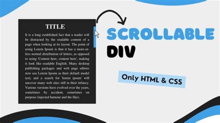 How do you make a div invisible and visible in HTML