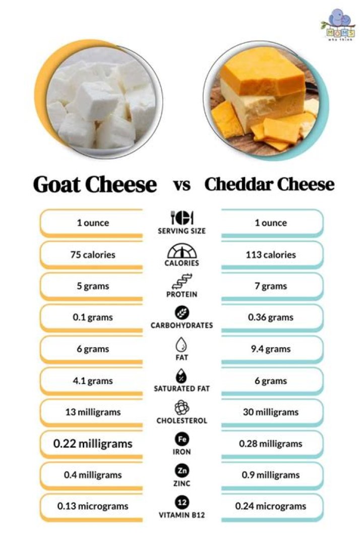 How do you make hard goat cheese