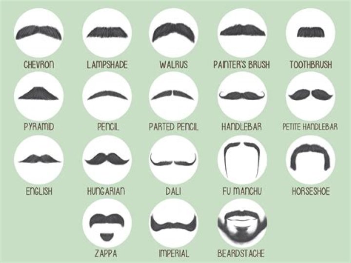 How do you make homemade mustache wax