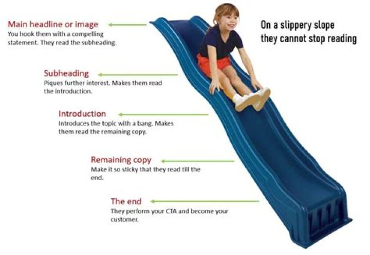 How do you make slippery slip and slide
