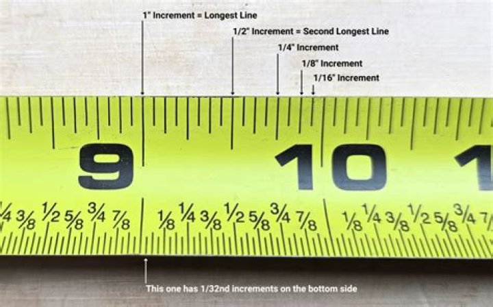 How do you measure for wood siding
