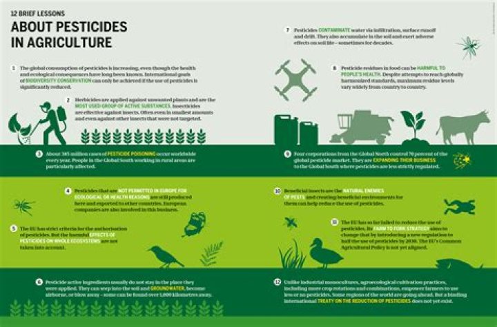 How do you neutralize pesticides
