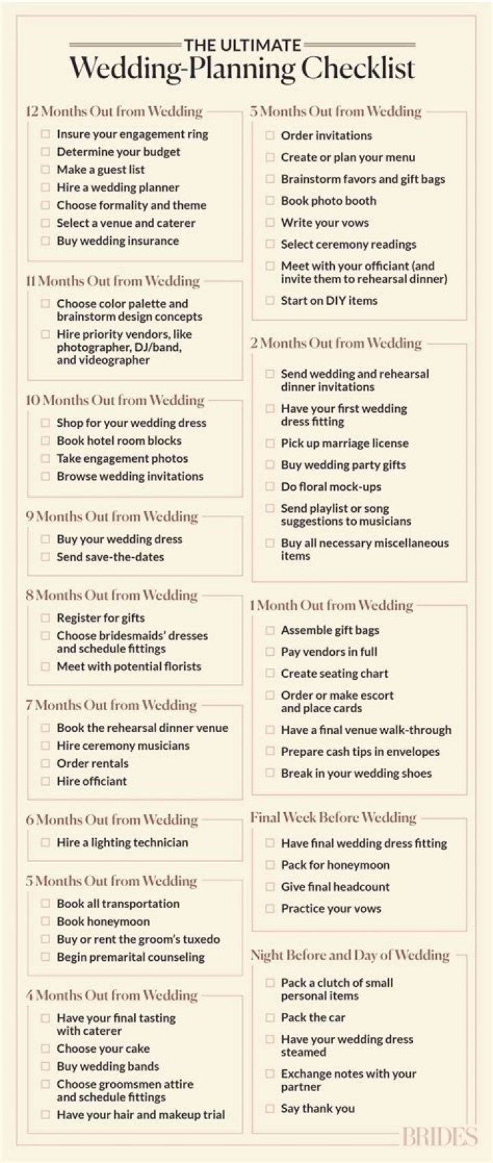 How do you plan a wedding on the knot