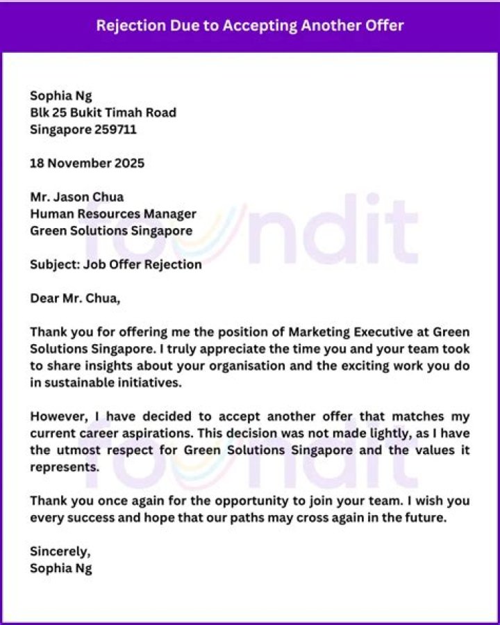 How do you politely reject a job offer letter