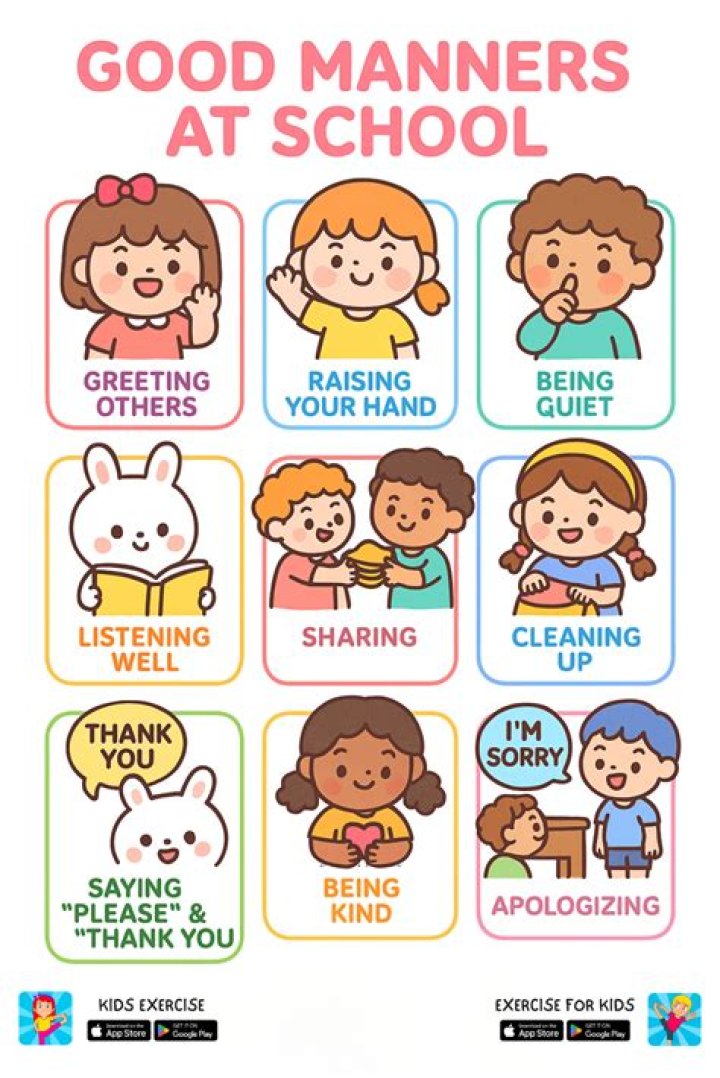 How do you practice good manners at school