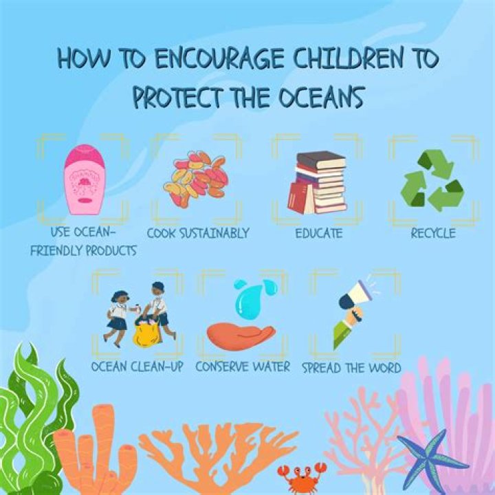 How do you protect yourself from a sea bear