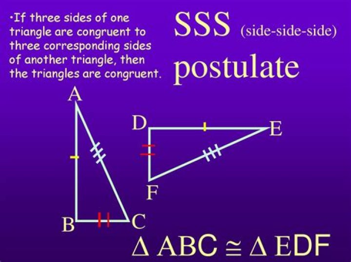 How do you prove side side side postulate