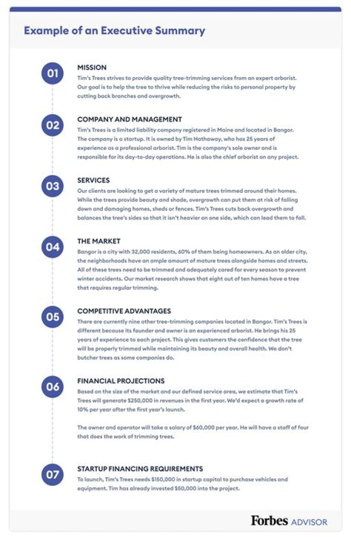 How do you qualify as a legal executive