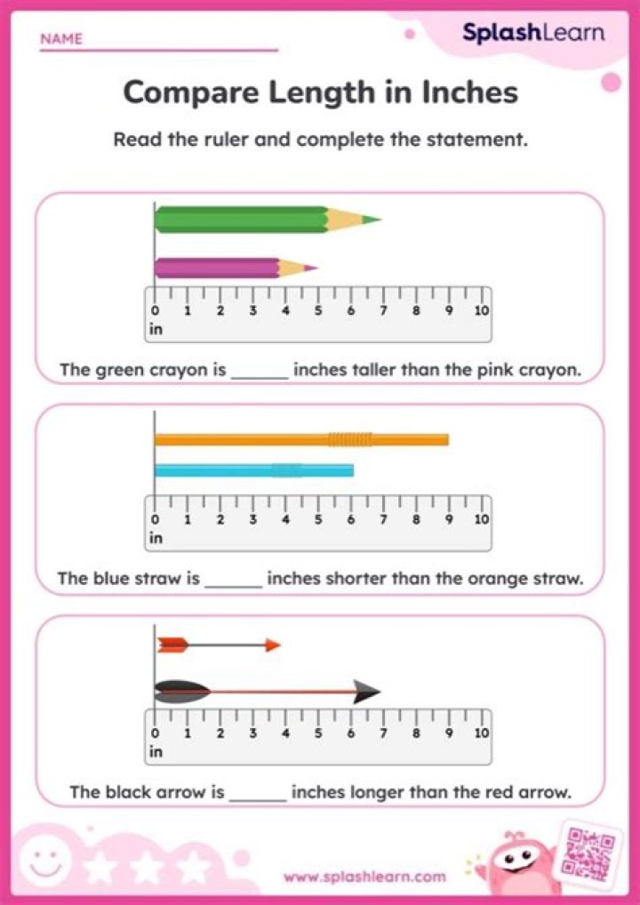 How do you read the length of a string in Java