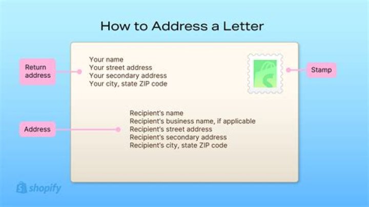 How do you remove a letter from a string in Java